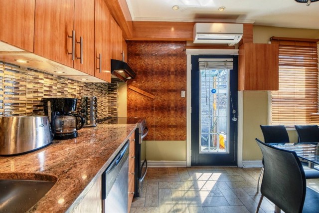 Plateau Mont-Royal  2 b. $82/day. Apartment for rent in Plateau Mont-Royal