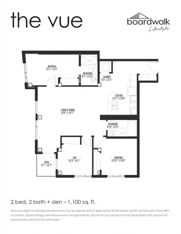Victoria Apartment 2 b. $2,730/month. Apartment for rent in Victoria