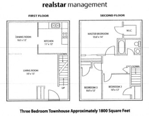 Appartement 5 1/2 Barrie 2 395 $/mois. Appartement à louer Barrie